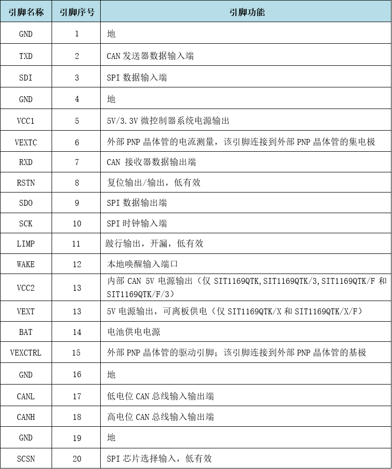 圖3.png